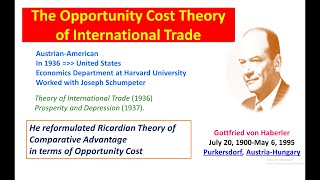 Video 4 Law of Comparative Cost by Haberler  Theory of International Trade in Hindi [upl. by Hussein665]