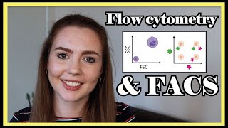 Flow Cytometry amp FACS  Beginner Data Interpretation Tutorial [upl. by Arramahs]