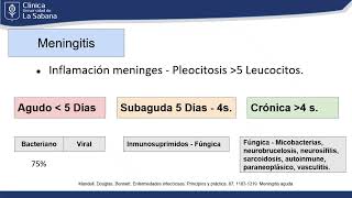 Caso Clínico Farmacoterapéutico Meningitis y VIH [upl. by Olyhs622]