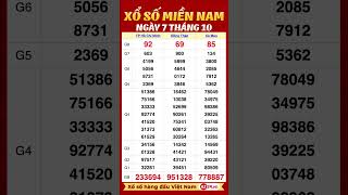 Xổ số miền Nam ngày 7 tháng 10 xsmn [upl. by Jeremiah155]