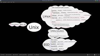 Folge Video7 Umstieg in die Freie Software LINUX [upl. by Saylor]