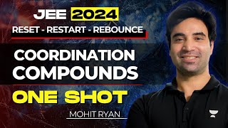 Coordination Compounds One Shot  JEE Main 2024  RRR [upl. by Stavros186]