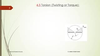 Torsion Circular 1 [upl. by Sarat]