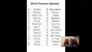 NATO alphabet [upl. by Assenaj]