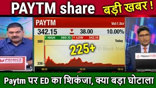 PAYTM share news todaypaytm share buy or notpaytm share latest newsanalysispaytm ed news [upl. by Jac]