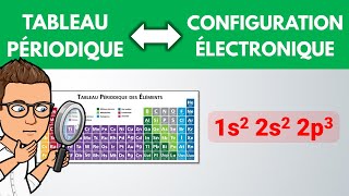 CONFIGURATION ÉLECTRONIQUE et position dans le tableau périodique  PhysiqueChimie lycée [upl. by Anole]