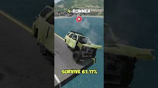 Which SUV will reach the finish line Survive test beamngdrive beamng gaming [upl. by Anais]