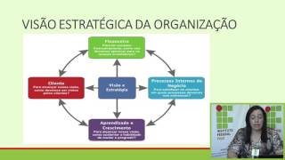 Administração  Sistemas de Informação Gerencial  Aula 03 [upl. by Lexi]