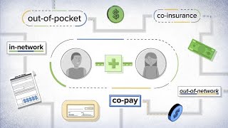 How insurance premiums and deductibles work [upl. by Oppen687]