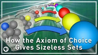 How the Axiom of Choice Gives Sizeless Sets  Infinite Series [upl. by Bj]