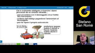 Assicurazione RCA  Capitolo 23 sintesi [upl. by Ecyle]