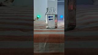 Reverse Reality With Refraction In This Easy Science Experiment ➡️👀⬅️ shorts [upl. by Ameluz]