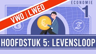 Levensloop  Hoofdstuk 5  VWO [upl. by Arot]