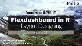 Part 5  Dashboard for COVID19 cases in R by using Flexdashboard and Shiny Ch1 Layout Design [upl. by Torrey785]