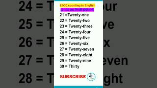 Number Names 21 to 30  Spelling Numbers in Words 21 to 30 Number Name 21 to 30 Numbers 21 to 30 [upl. by Gnah]