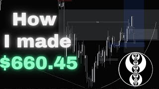 102824 Trade Recap NQ [upl. by Rosenbaum]