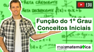 Função do Primeiro Grau Função Afim Conceitos Iniciais Aula 1 de 9 [upl. by Carlen]