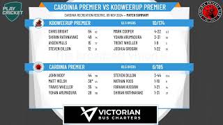 Cardinia Premier v Kooweerup Premier [upl. by Akemit]