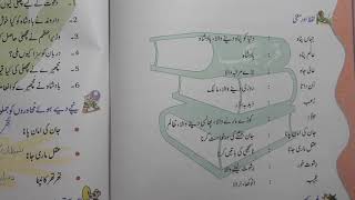 class 4 chapter 16 with answer Akalmand Machera ibtedai urdu according to syllabus and course ncert [upl. by Hoes]