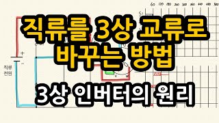 3상인버터의 원리 직류를 3상교류로 바꾸는 방법  이제 인버터를 이해하게 됩니다 [upl. by Kimmy997]