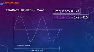 Free Introduction to GPR Webinar  Ground Penetrating Radar  Original webinar  What is GPR [upl. by Haimes]