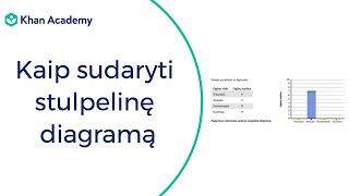 Kaip sudaryti stulpelinę diagramą  Matavimo vienetai ir diagramos  Matematika [upl. by Napoleon]