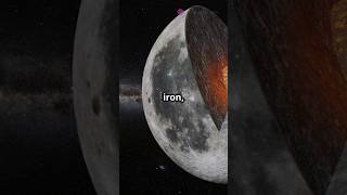 What’s Inside the Moon’s Inner Core Scientists Reveal space moon science [upl. by Aisiat946]