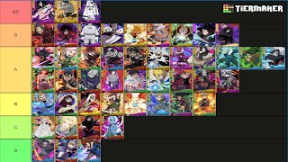 New Era of Ninja Final Trial Tier List [upl. by Wivinah]