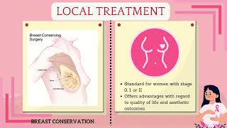 Breast Cancer Treatment [upl. by Arataj]