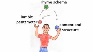 How to write a sonnet [upl. by Randell]