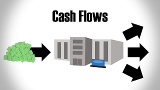 Cash Flows Explained [upl. by Nivlam]