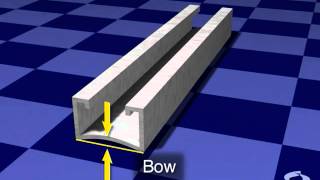 Roll Forming [upl. by Hoffert]