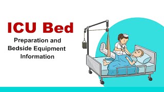 intensive care unit patient bed preparation  nursing staff  icu aarogyam hospital durg [upl. by Hersch]