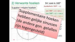 Goniometrie herhaling tweede graad [upl. by Orola]