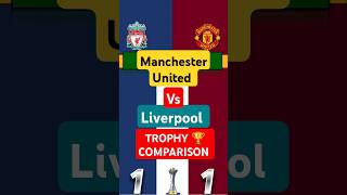 Manchester United Vs Liverpool Trophies Comparison comparison footballteams shorts [upl. by Allicerp]