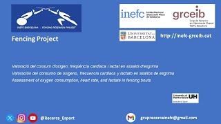 Oxygen consumption in fencing bouts [upl. by Ayihsa199]