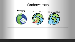 Ecologische voetafdruk voedselafdruk en watervoetafdruk [upl. by Blus]