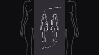 THEATRICAL ROMANTIC vs SOFT CLASSIC  Kibbe Body Type Tiebreakers [upl. by Wallas]