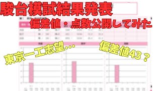 【駿台模試】第一回高1駿台模試の結果を公表してみた。 [upl. by Page]