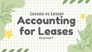 Lessee vs Lessor  Accounting for Leases [upl. by Matland291]