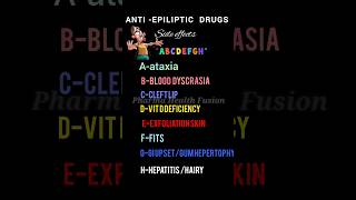 Antiepileptic drugs druginspector upsc tnpscdpharmabpharmampharma fitsepilepsy [upl. by Dirraj]