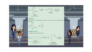 Reduction reaction mechanism in batteries [upl. by Hughes]