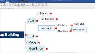 MindView Tutorial  Getting Started [upl. by Eirtemed]