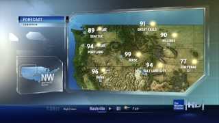 The Weather Channel  Local On the 8s National Forecast HD [upl. by Davidoff634]