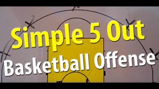 Simple 5 Out Basketball Offense Play Pass Cut Fill  5 Out Basketball Offense [upl. by Concordia]