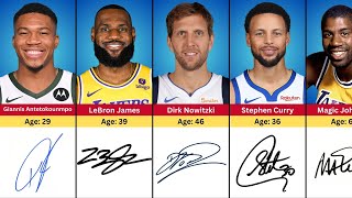 Signatures of Famous NBA Players [upl. by Iadahs995]