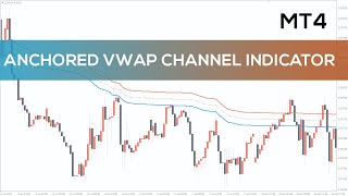 Anchored VWAP Channel Indicator for MT4  BEST REVIEW [upl. by Terena762]