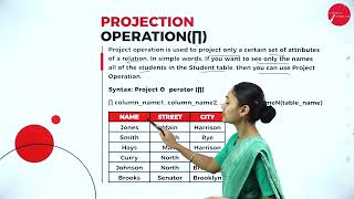 DAY 03  DATABASE MANAGEMENT SYSTEM  III SEM BCA  RELATIONAL DATA MODEL  L1 [upl. by Wycoff507]