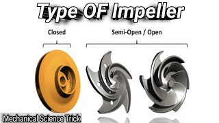 Type Of Impeller And Detail [upl. by Thurnau]