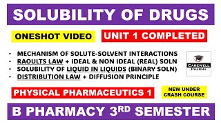 Unit 1 Solubility of Drugs  complete  Physical pharmaceutics 3rd semester unit 1  Carewell Pharma [upl. by Bogie]